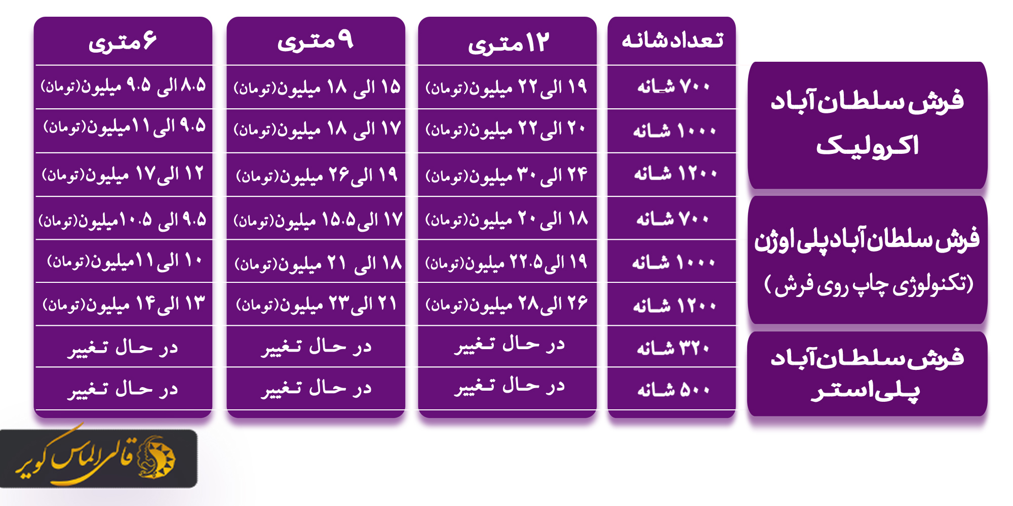 جدول قیمت فرش طرح سلطان آباد