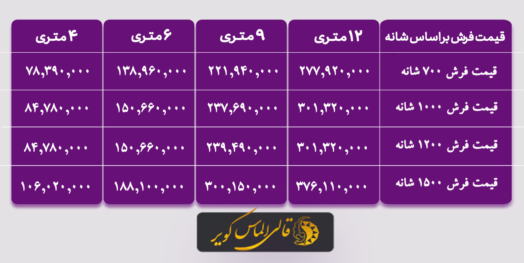 قیمت فرش ماشینی در اصفهان